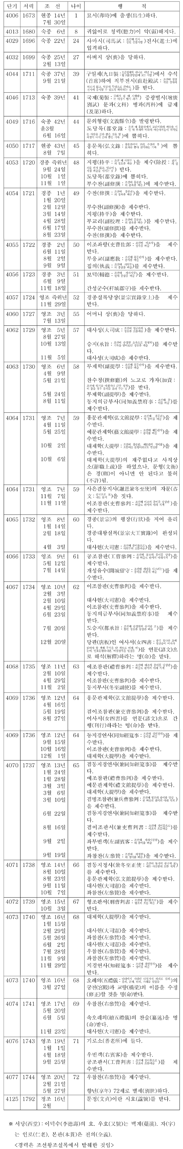 sudang-1.jpg